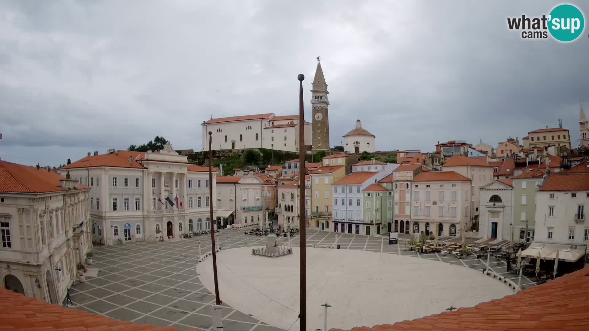 Web Kamera Piran – Trg Tartini