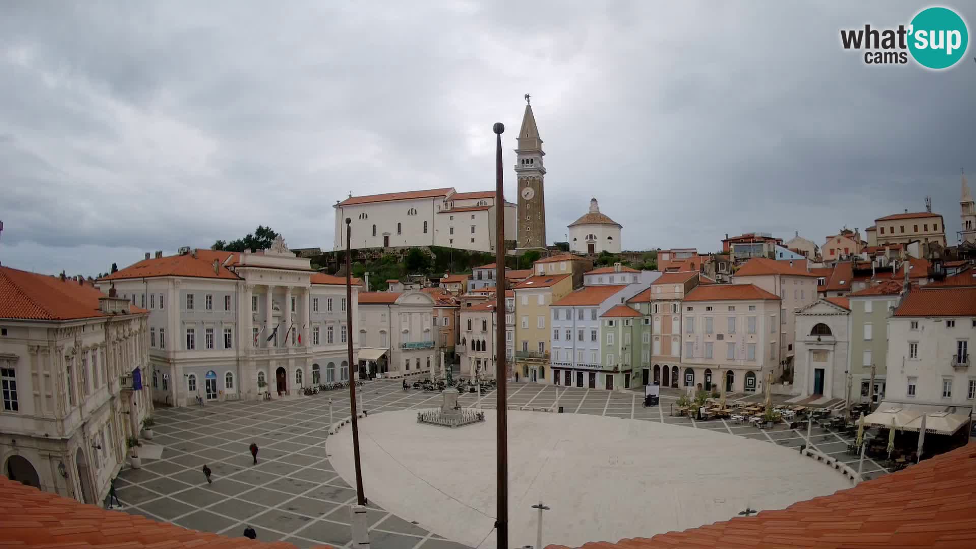Webcam live Piran – Tartini platz