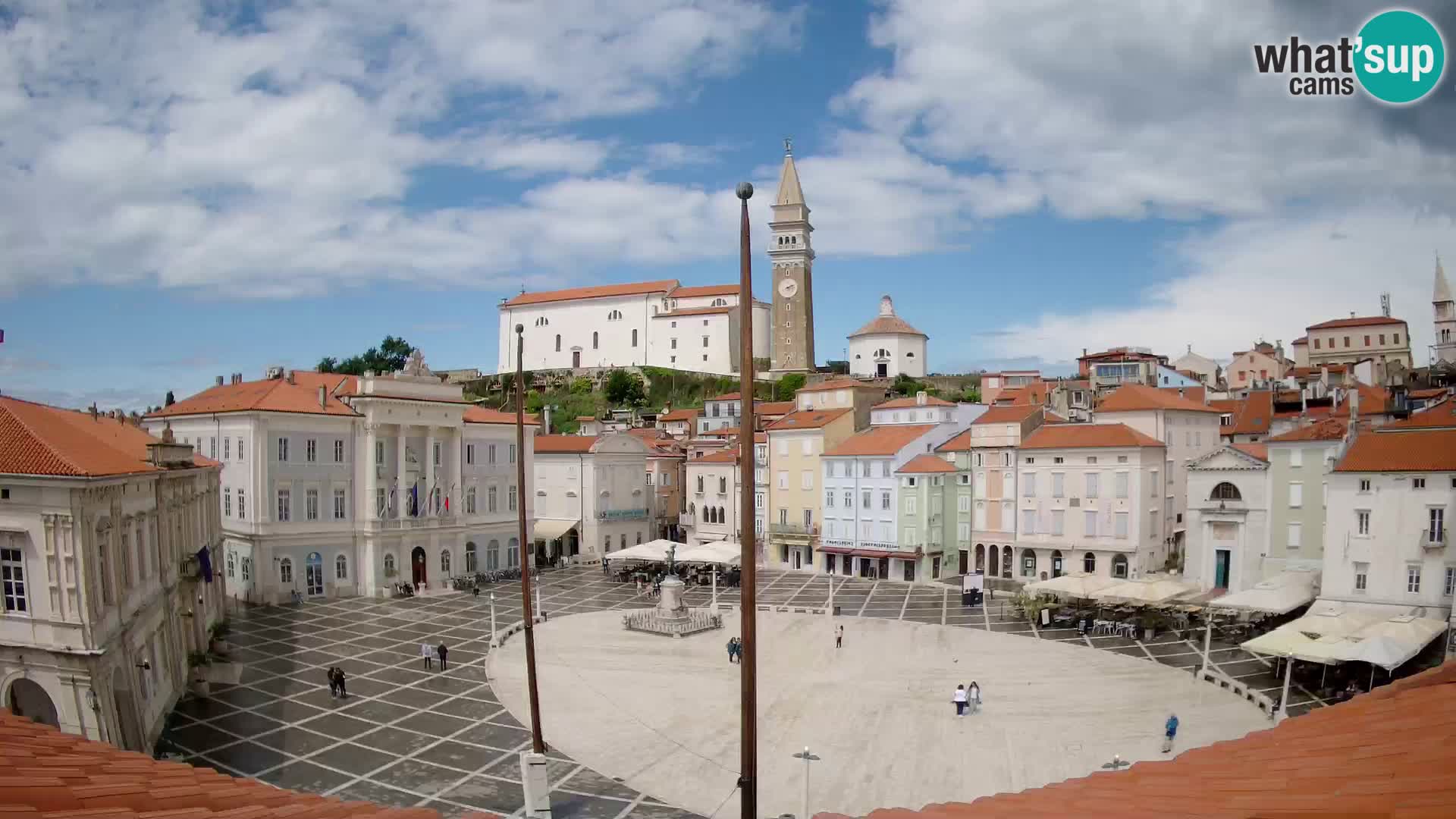 Kamera v živo Piran – Tartinijev trg