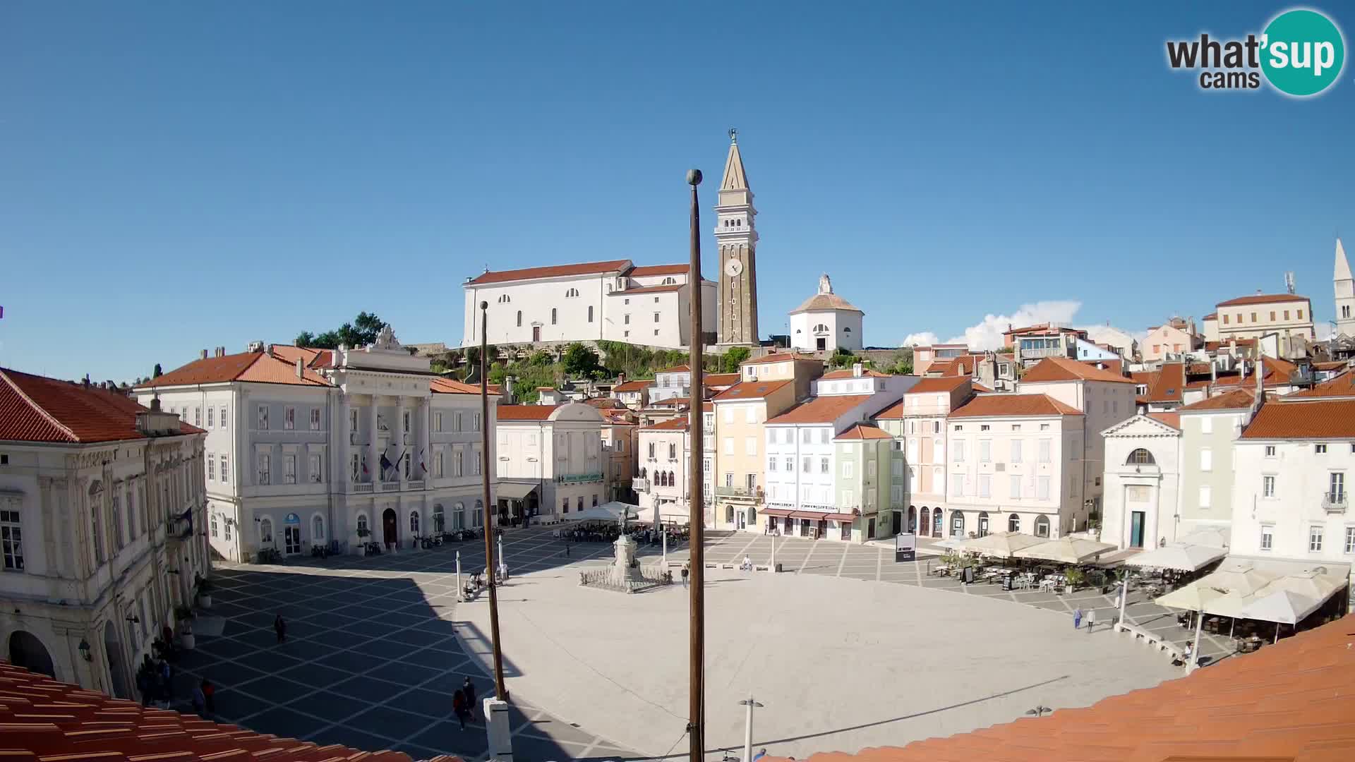 Web Kamera Piran – Trg Tartini