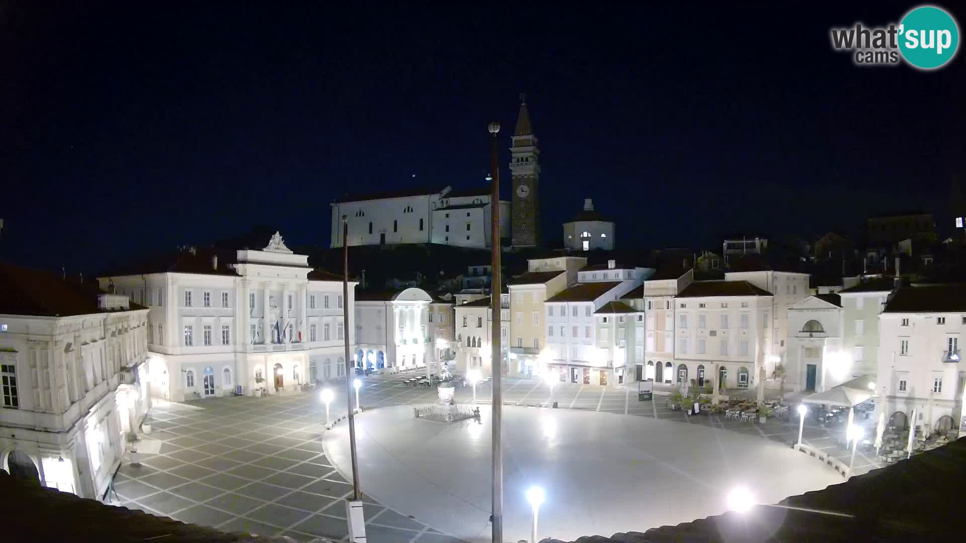 Live Webcam Piran – Tartini square – Art Hotel