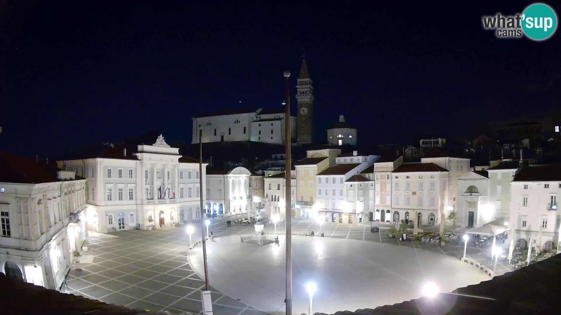 Webcam live Piran – Tartini platz