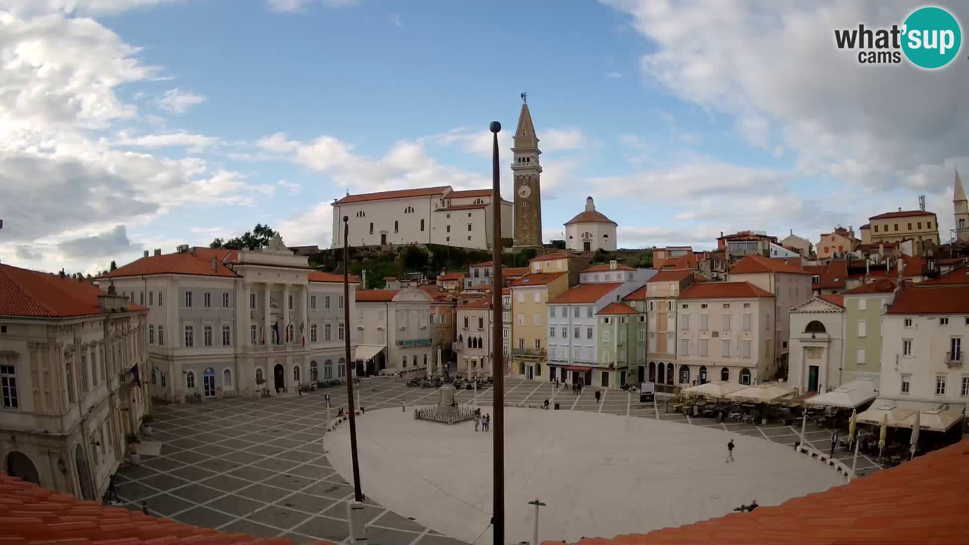 Webcam Piran – Tartini platz – Art Hotel Tartini