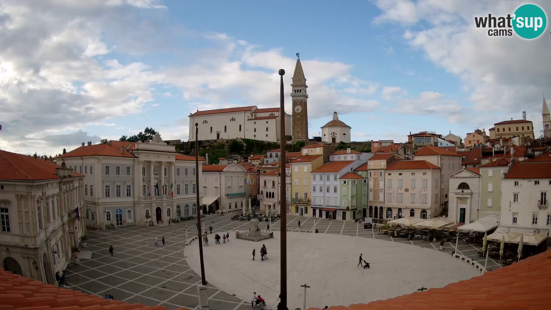 Spletna kamera Piran – trg Tartini z “Mestne Kavarne”