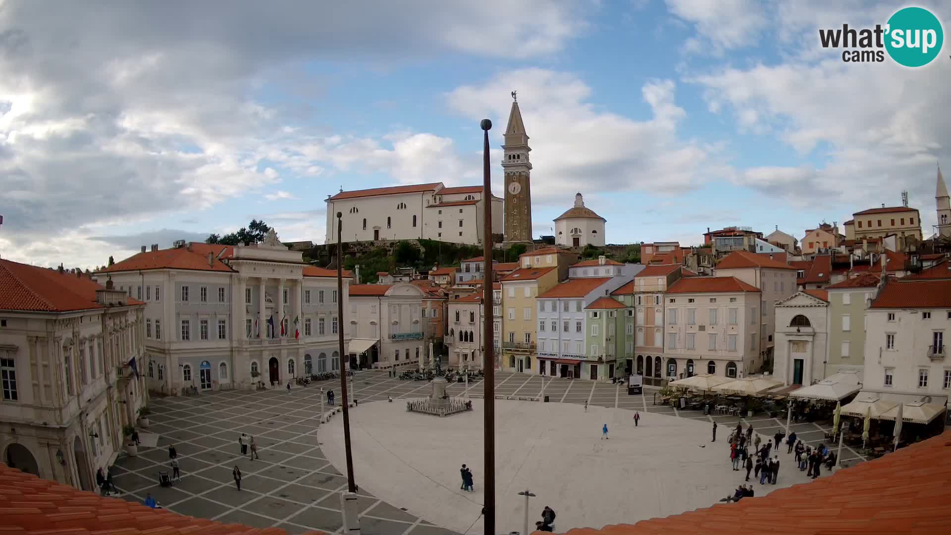Webcam Piran – Plaza Tartini