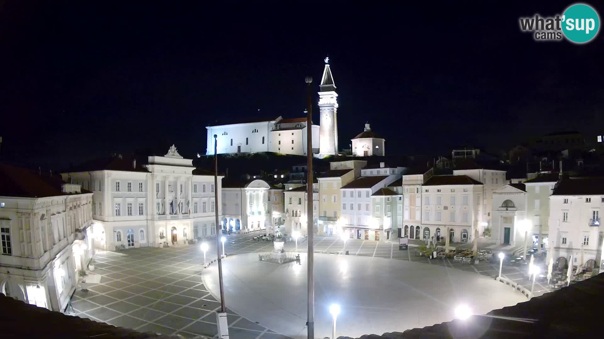Webcam Live Pirano ( Piran )- Piazza Tartini
