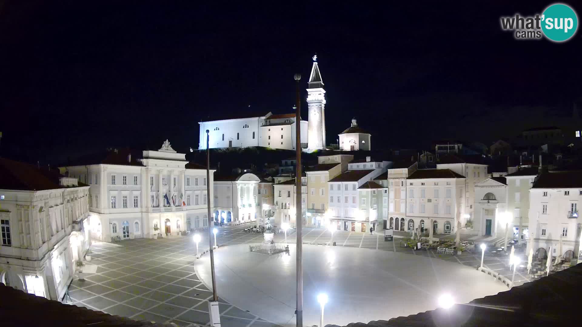 Webcam live Piran – Tartini Platz von “Mestna Kavarna”