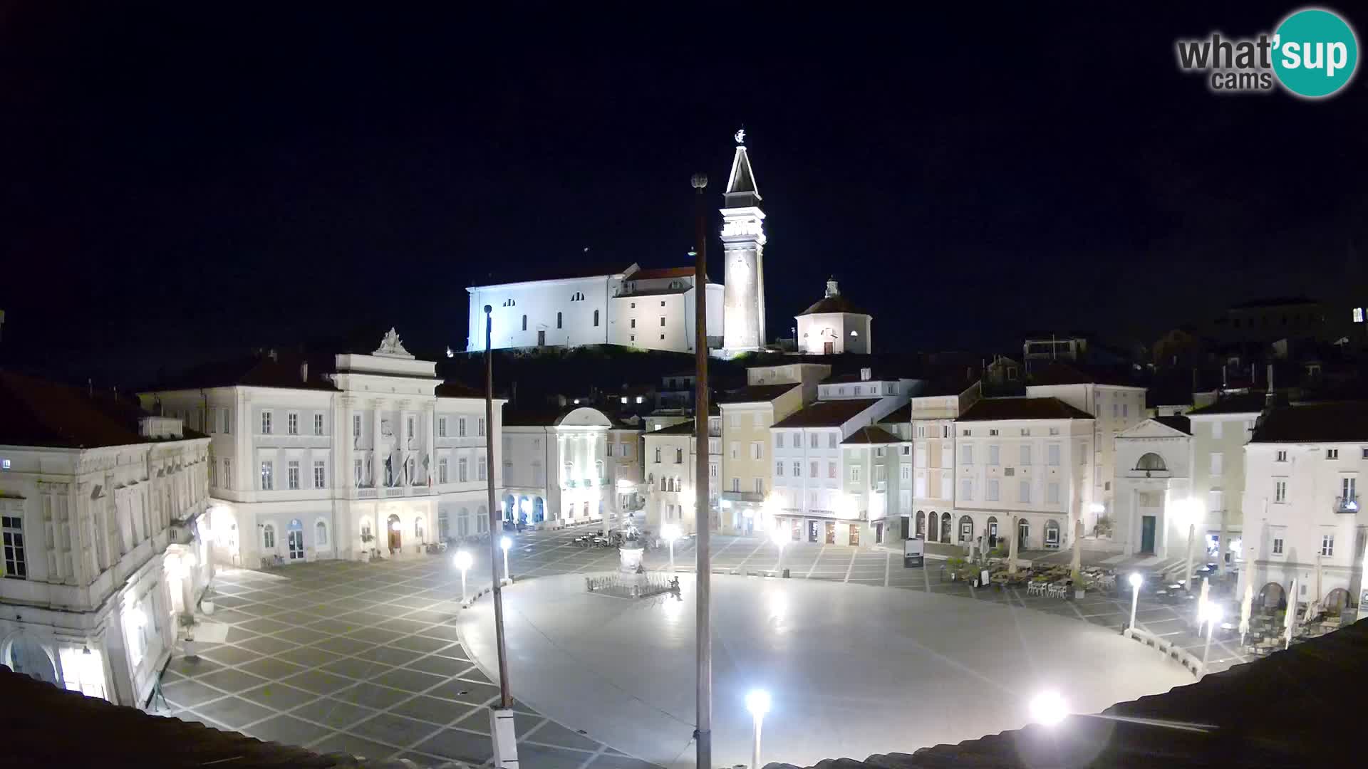 Webcam Piran – Plaza Tartini “Mestna Kavarna”