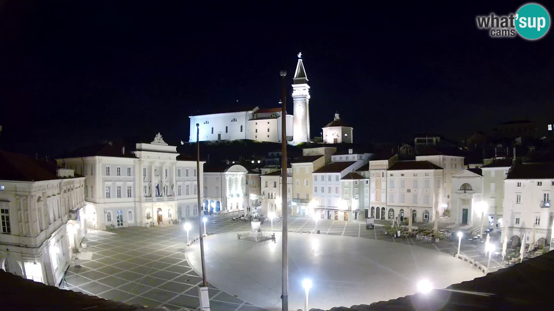Spletna kamera Piran – trg Tartini z “Mestne Kavarne”