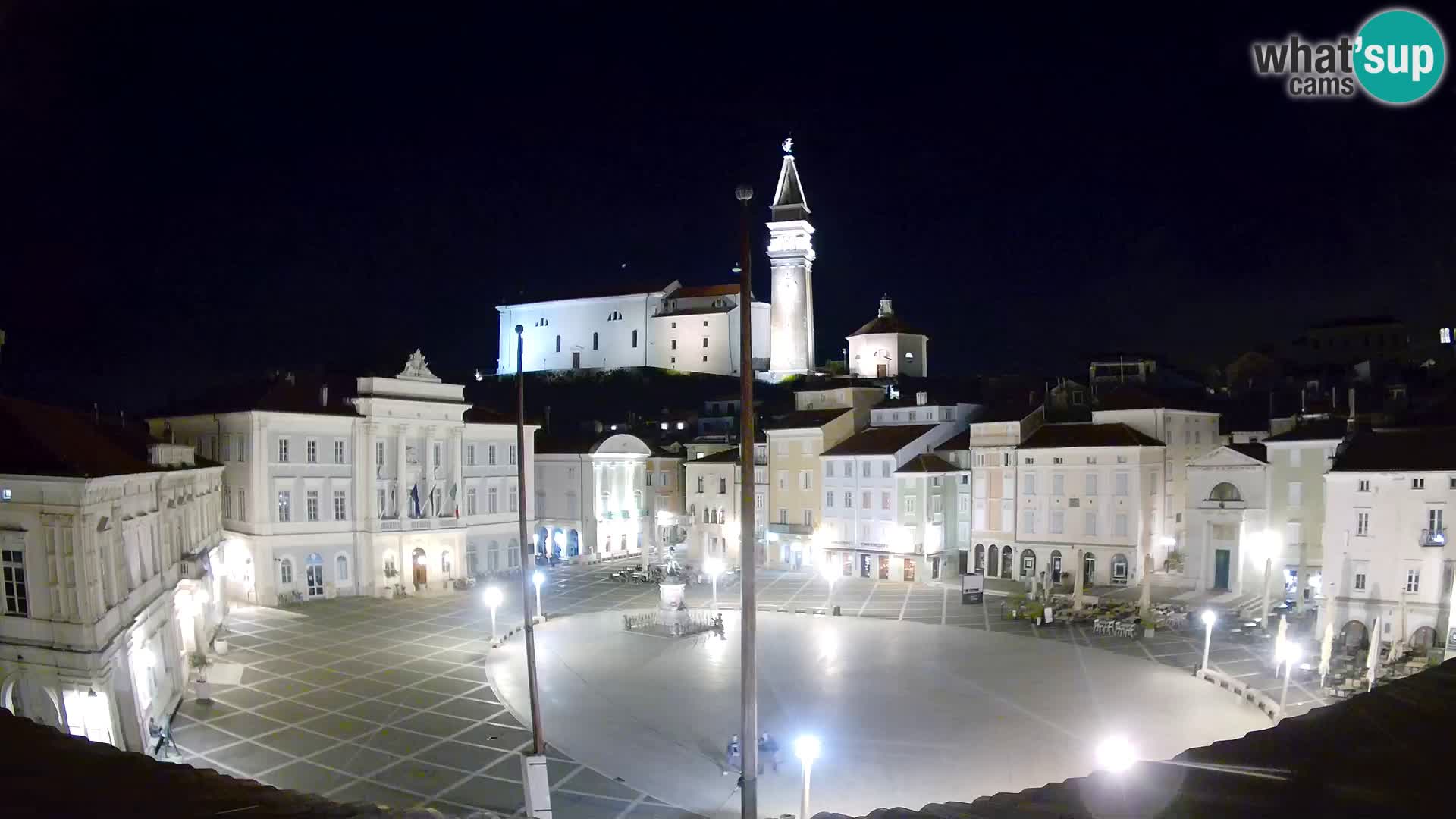 Webcam Live Piran – Carre Tartini “Mestna Kavarna”