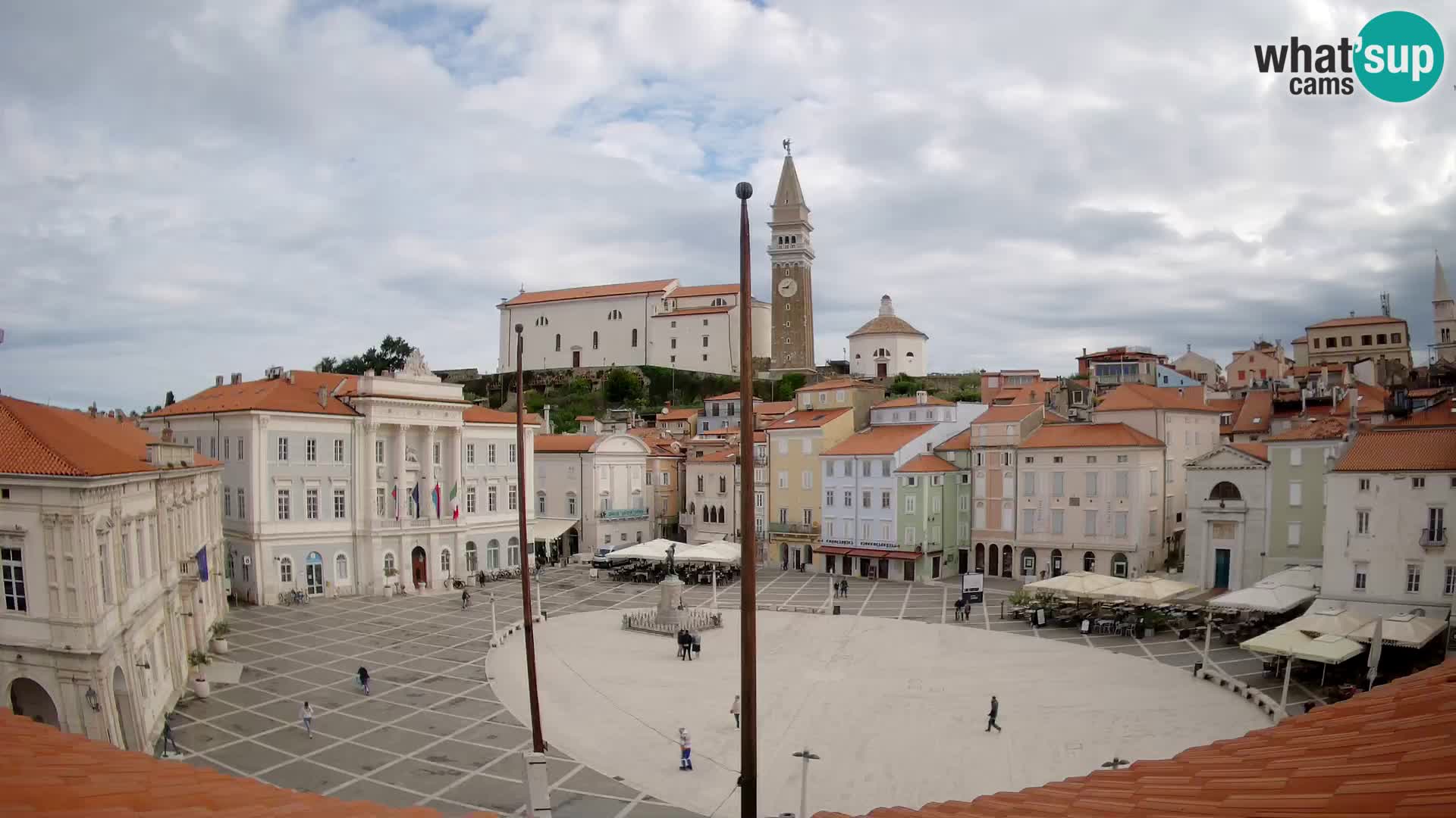 Webcam Piran – Place Tartini