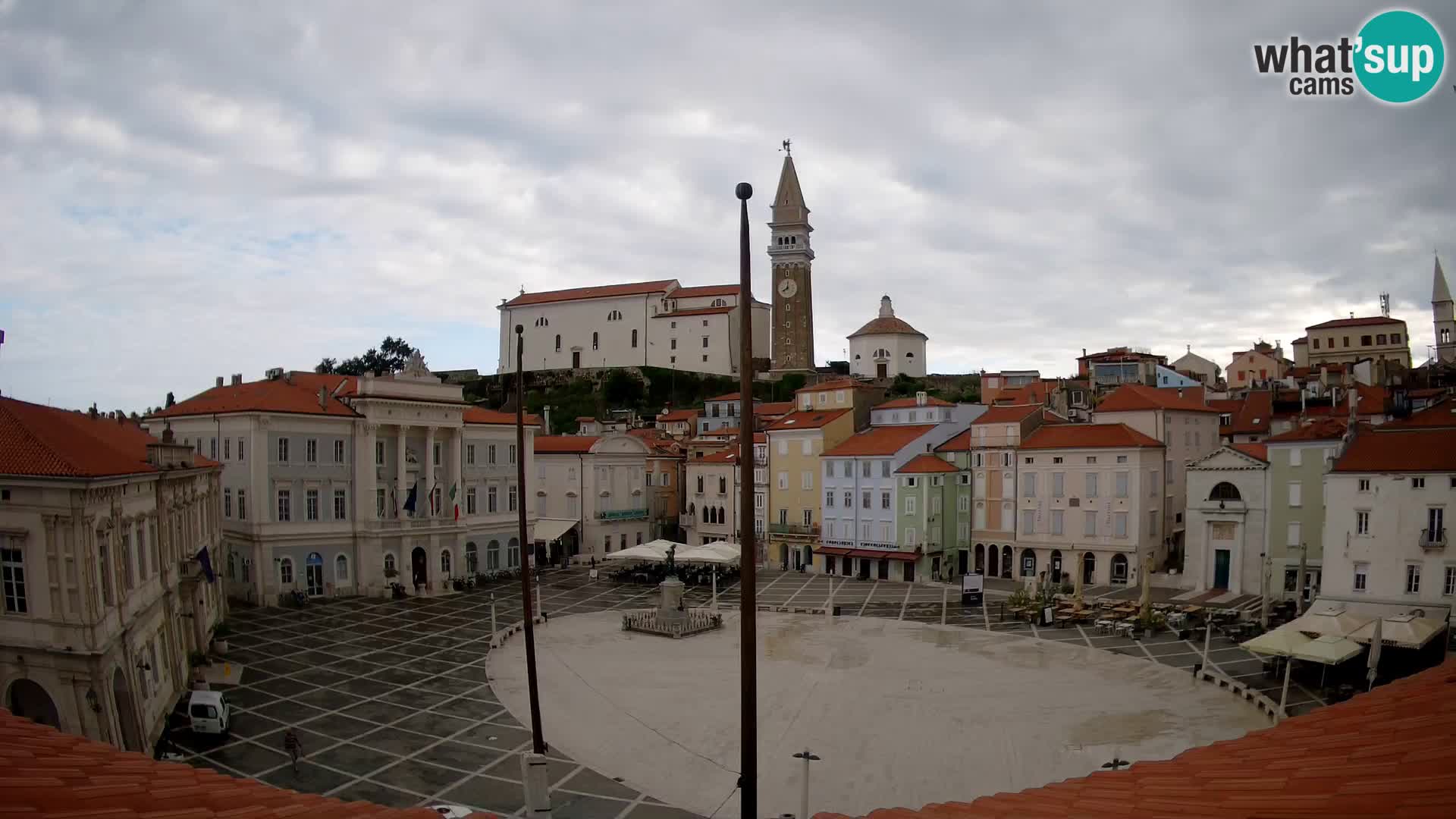 Webcam Piran – Tartini square