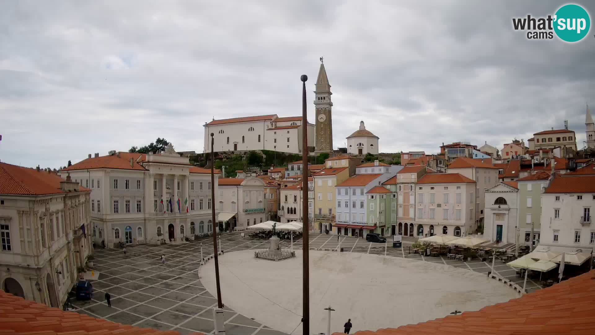 Live Webcam Piran – Tartini square – Art Hotel