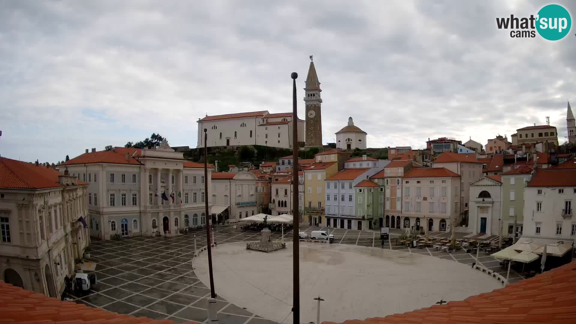 Kamera Piran v Živo – Tartinijev trg