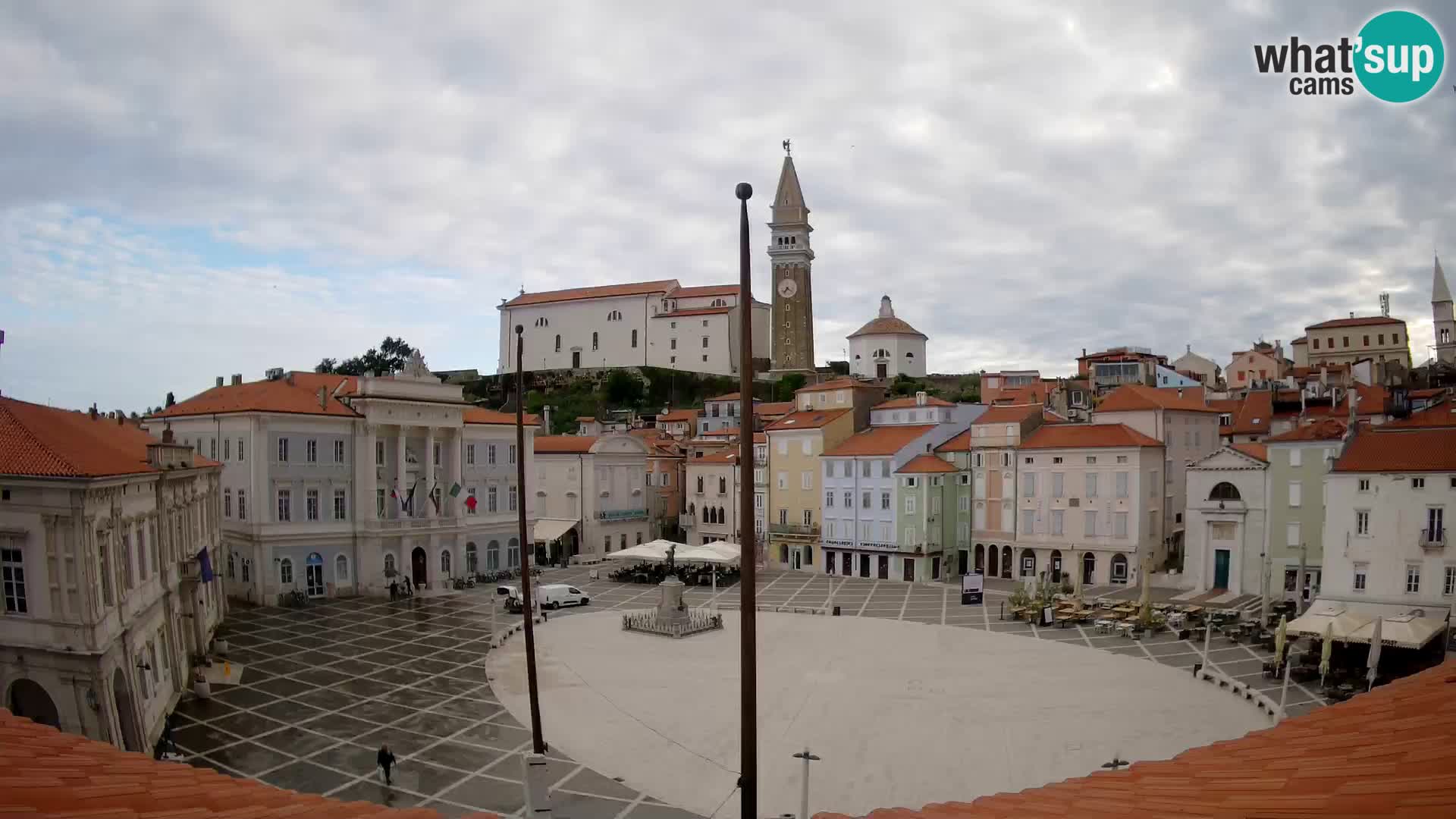 Webcam live Piran – Tartini platz