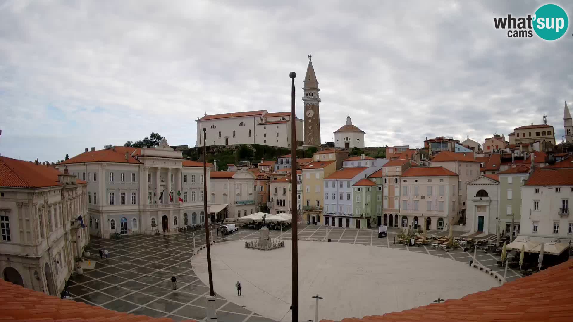 Spletna kamera Piran – trg Tartini z “Mestne Kavarne”
