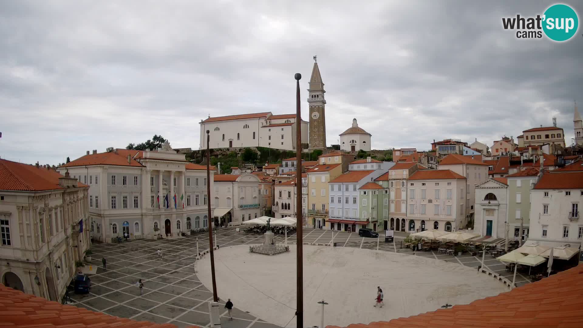 Live Webcam Piran – Tartini square – Art Hotel