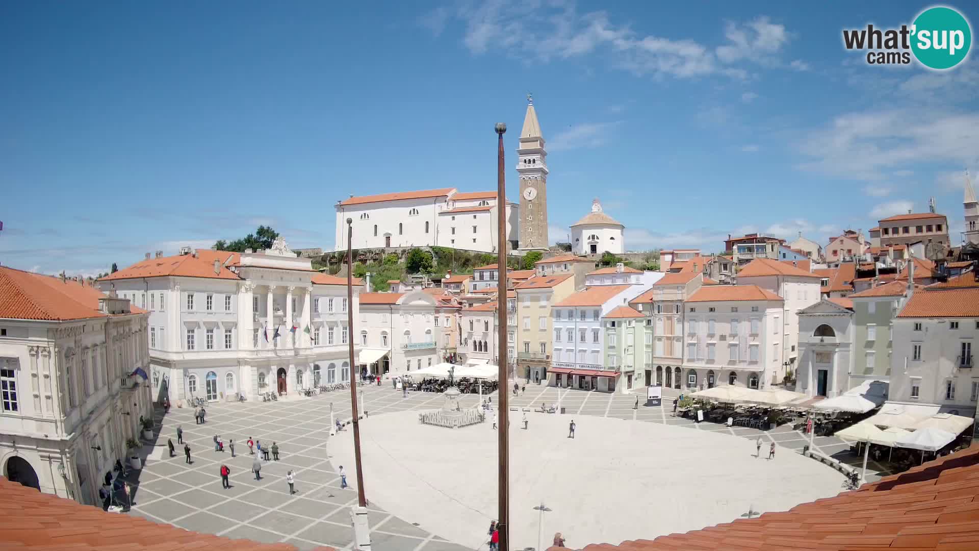 Web Kamera Piran – Trg Tartini