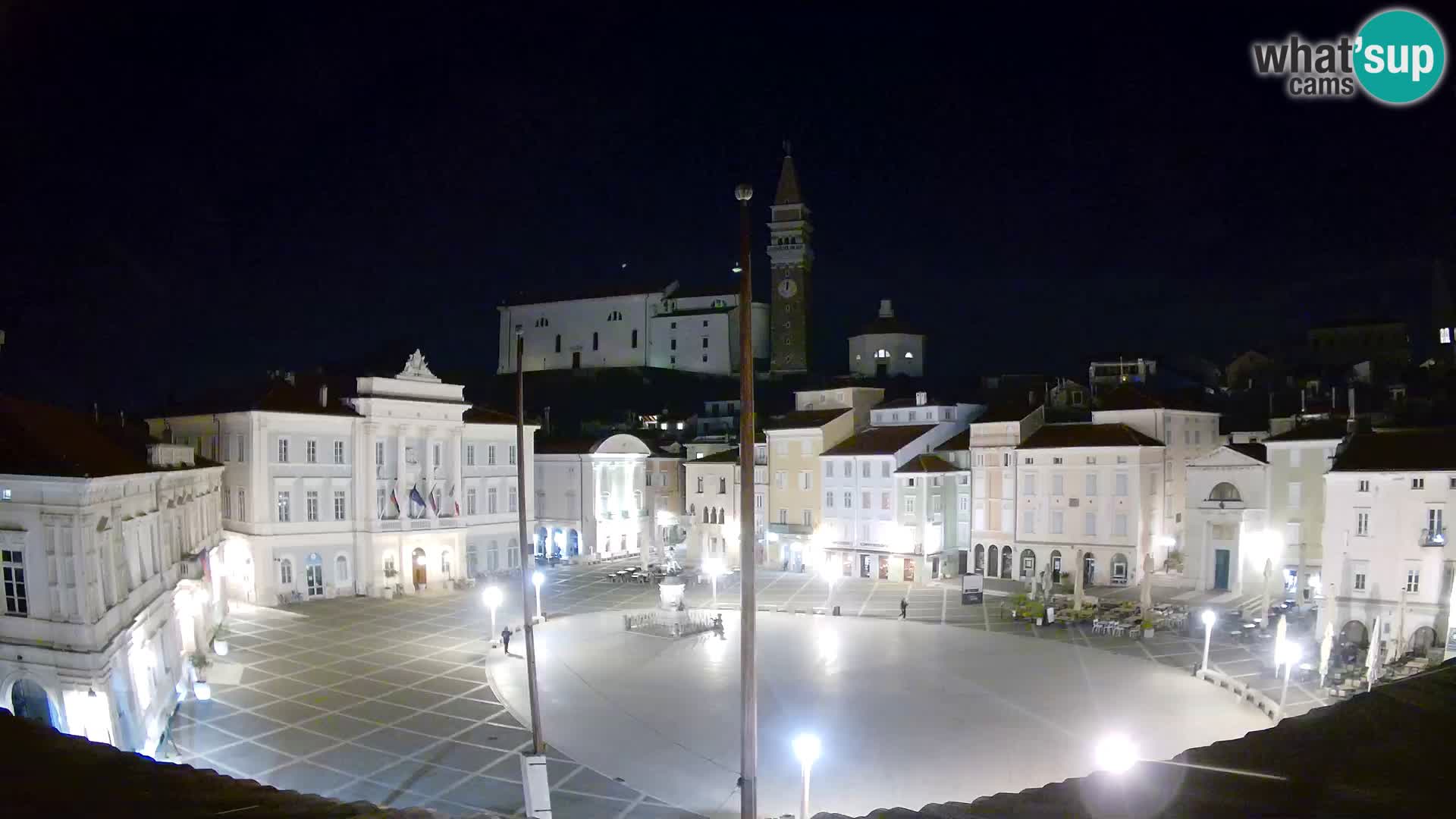 Spletna kamera Piran – trg Tartini z “Mestne Kavarne”