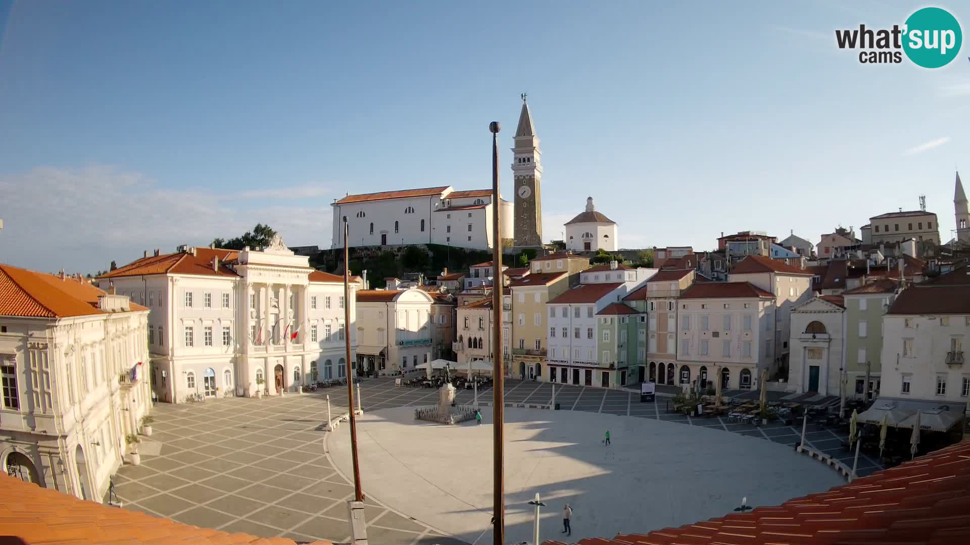 Web Kamera Piran – Trg Tartini