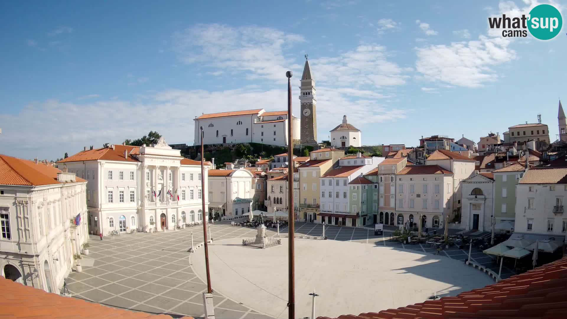 Webcam Pirano – Piazza Tartini dalla “Mestna Kavarna”
