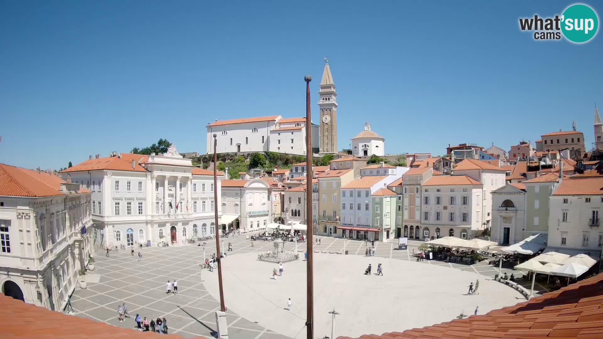 Webcam live Piran – Tartini platz