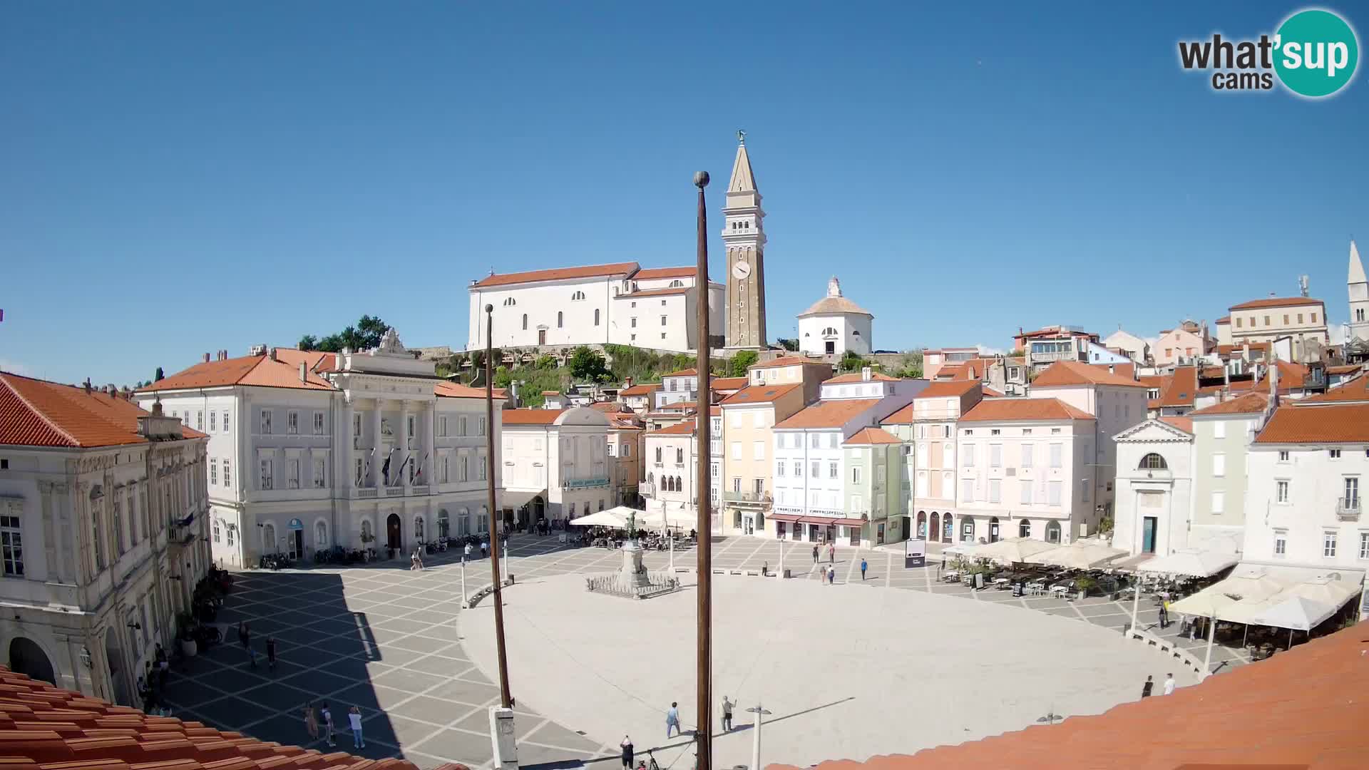 Webcam live Piran – Tartini platz