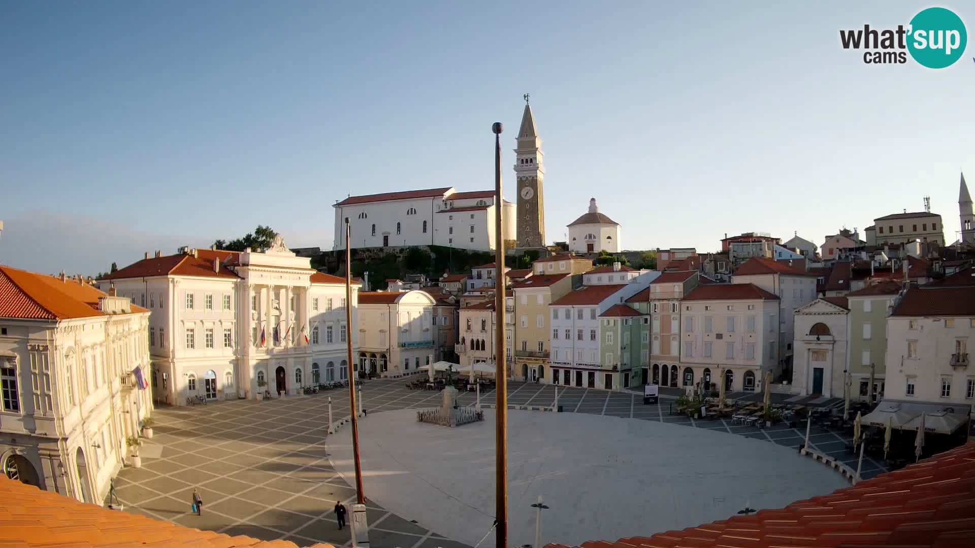 Webcam live Piran – Tartini platz