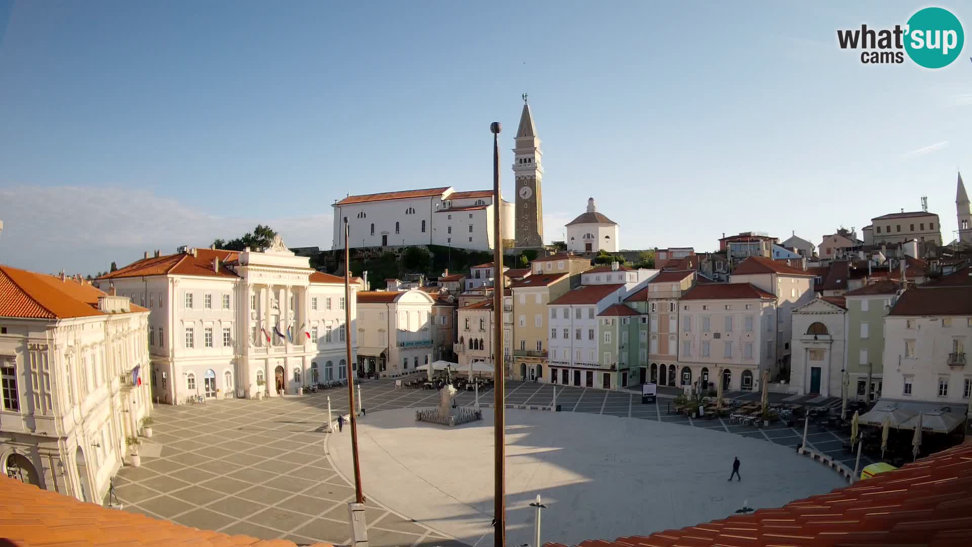 Webcam Piran – Plaza Tartini