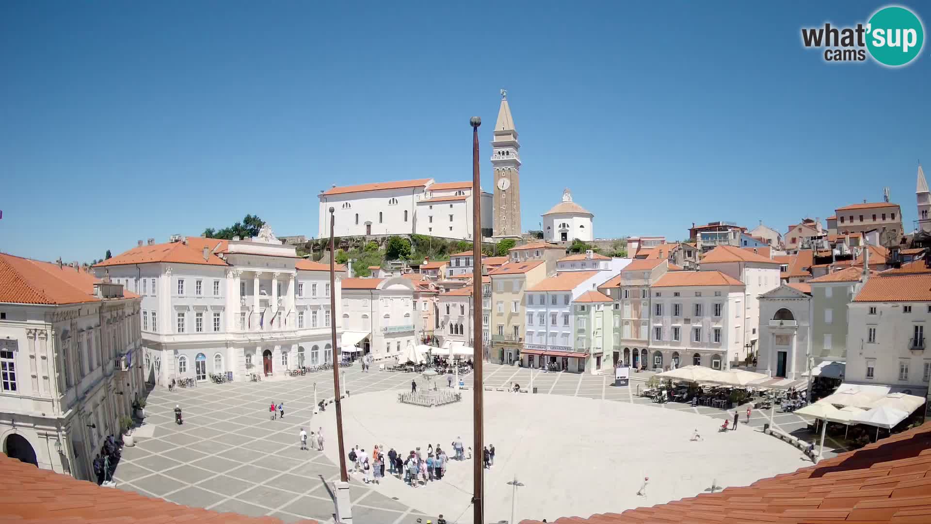 Webcam Pirano – Piazza Tartini dalla “Mestna Kavarna”