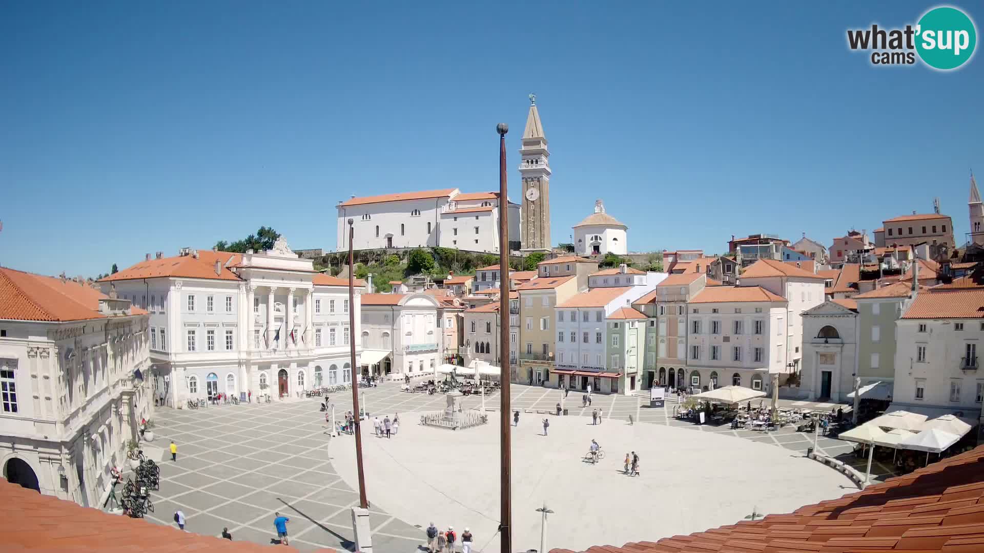 Web Kamera Piran – Trg Tartini