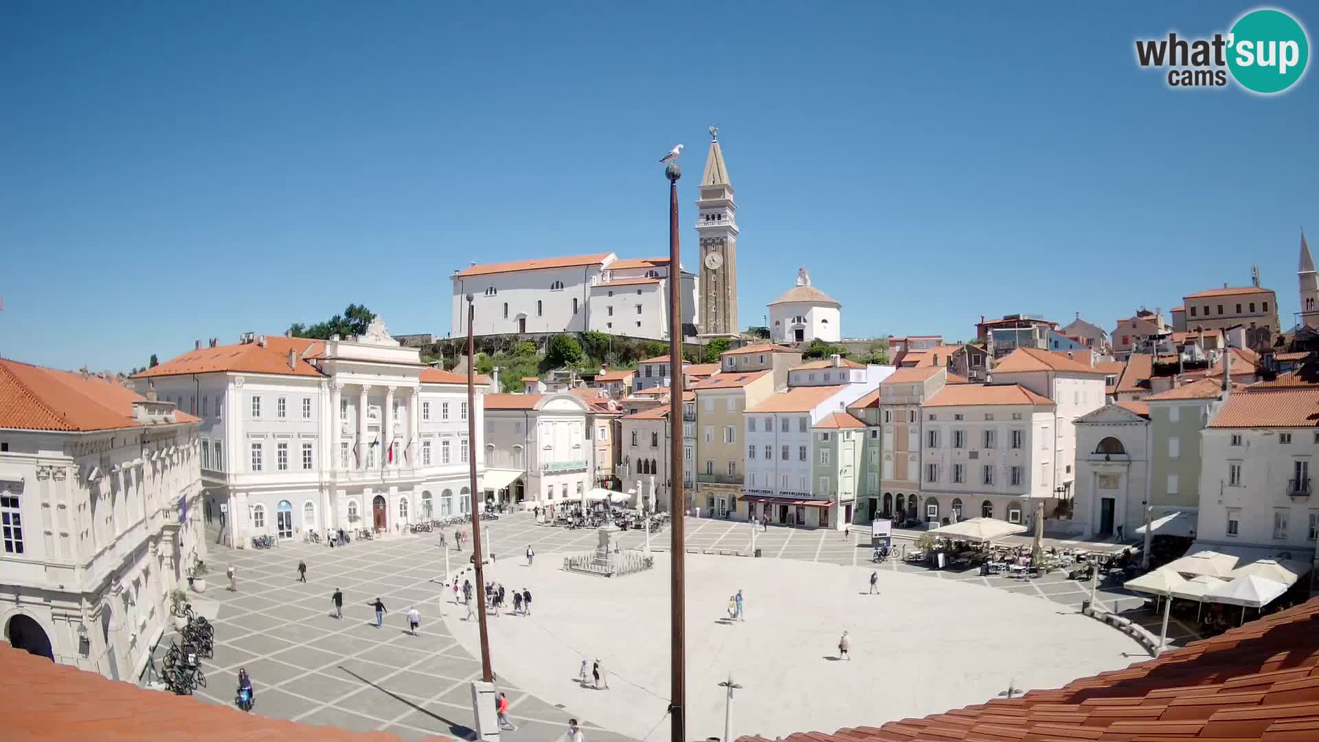 Webcam Piran – Tartini platz – Art Hotel Tartini