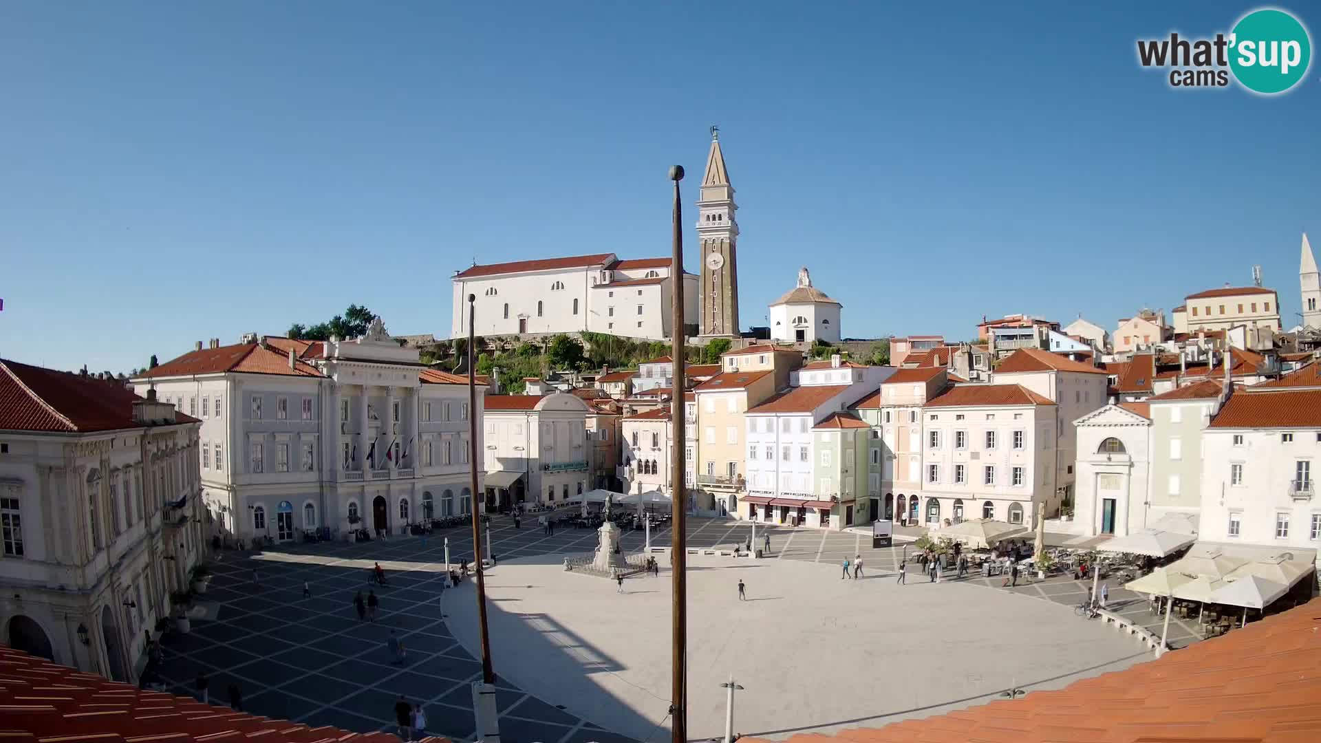Webcam Piran – Tartini platz – Art Hotel Tartini
