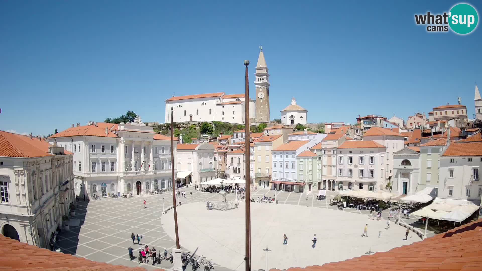 Kamera Piran v Živo – Tartinijev trg