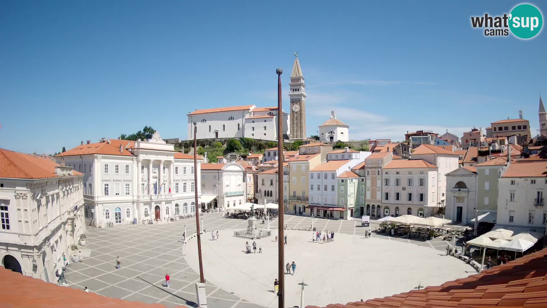 Webcam Piran – Plaza Tartini