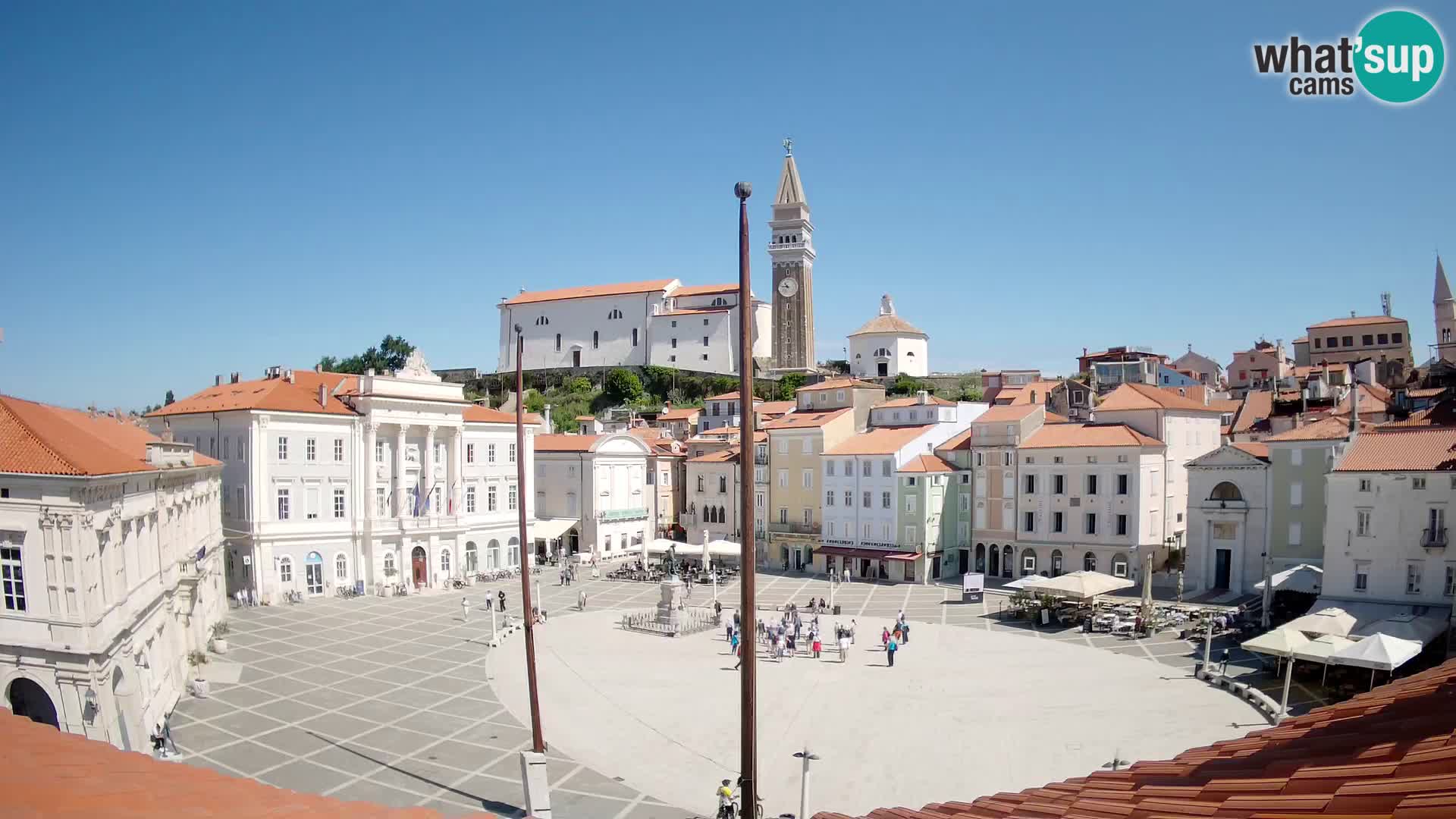 Kamera Piran v Živo – Tartinijev trg