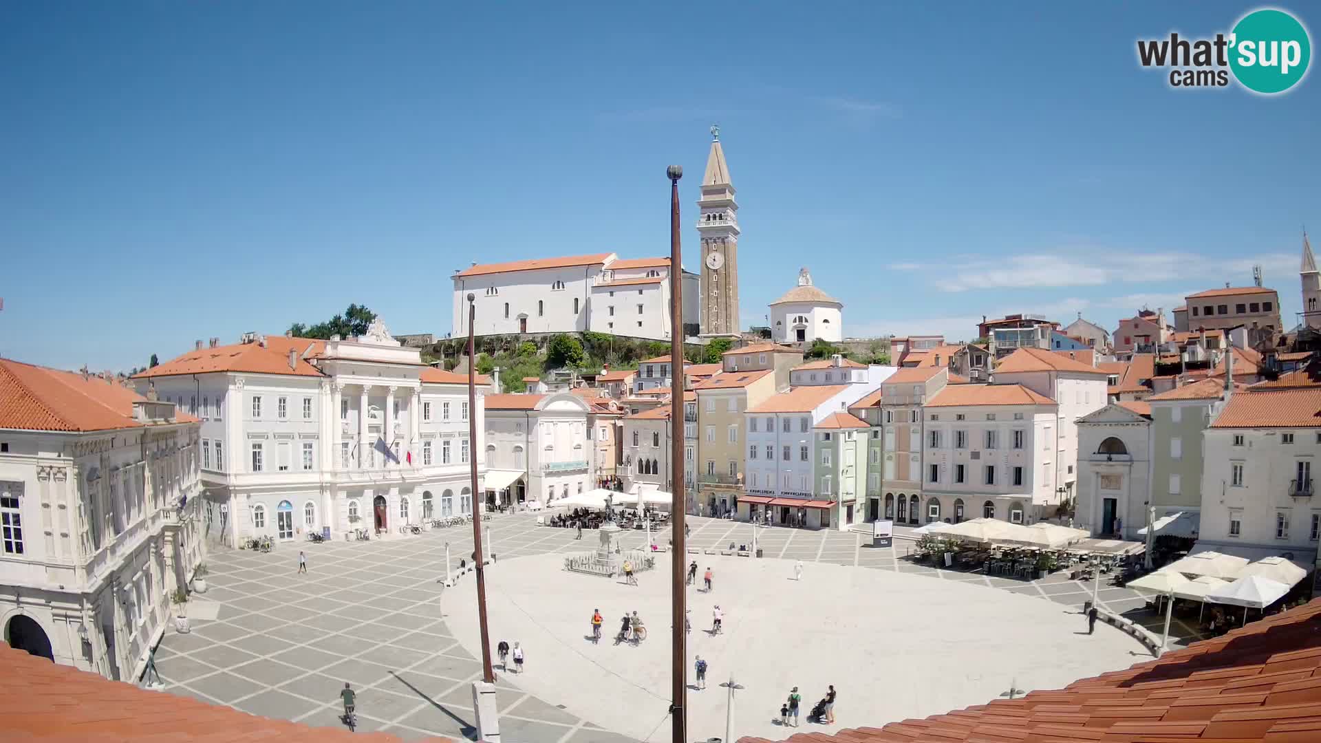 Live Webcam Piran – Tartini square – Art Hotel