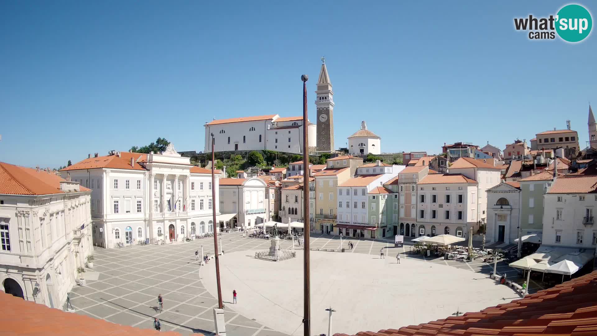Live Webcam Piran – Tartini square – Art Hotel
