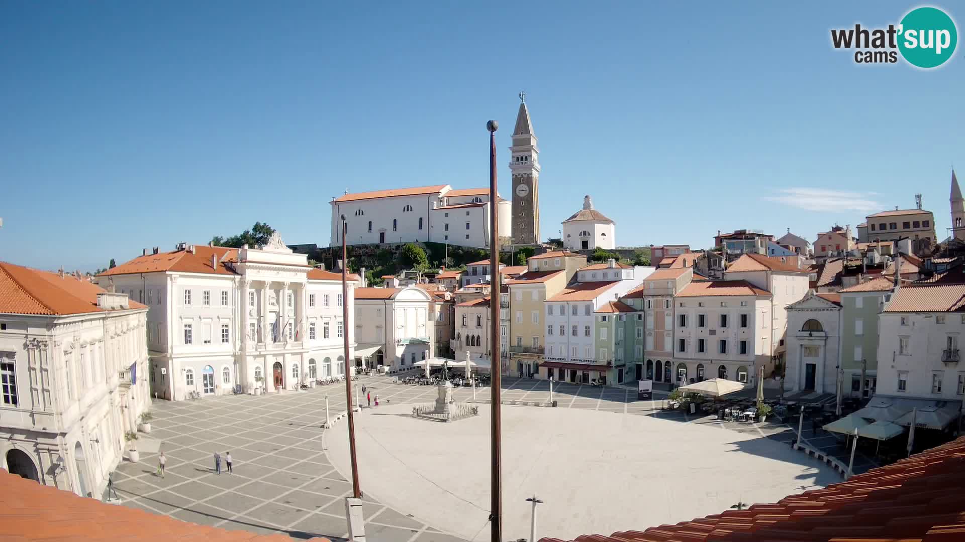 Webcam Live Pirano ( Piran )- Piazza Tartini