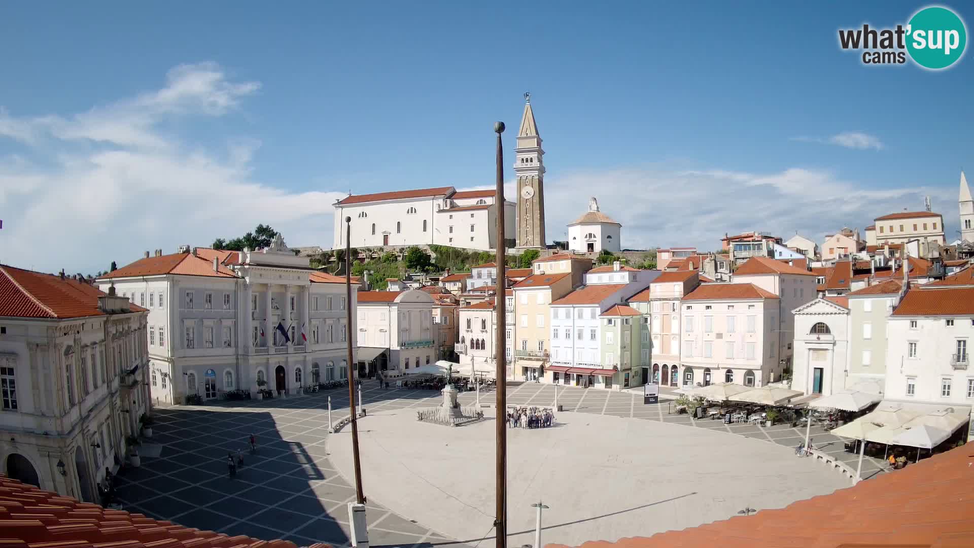 Webcam Live Piran – Carre Tartini “Mestna Kavarna”