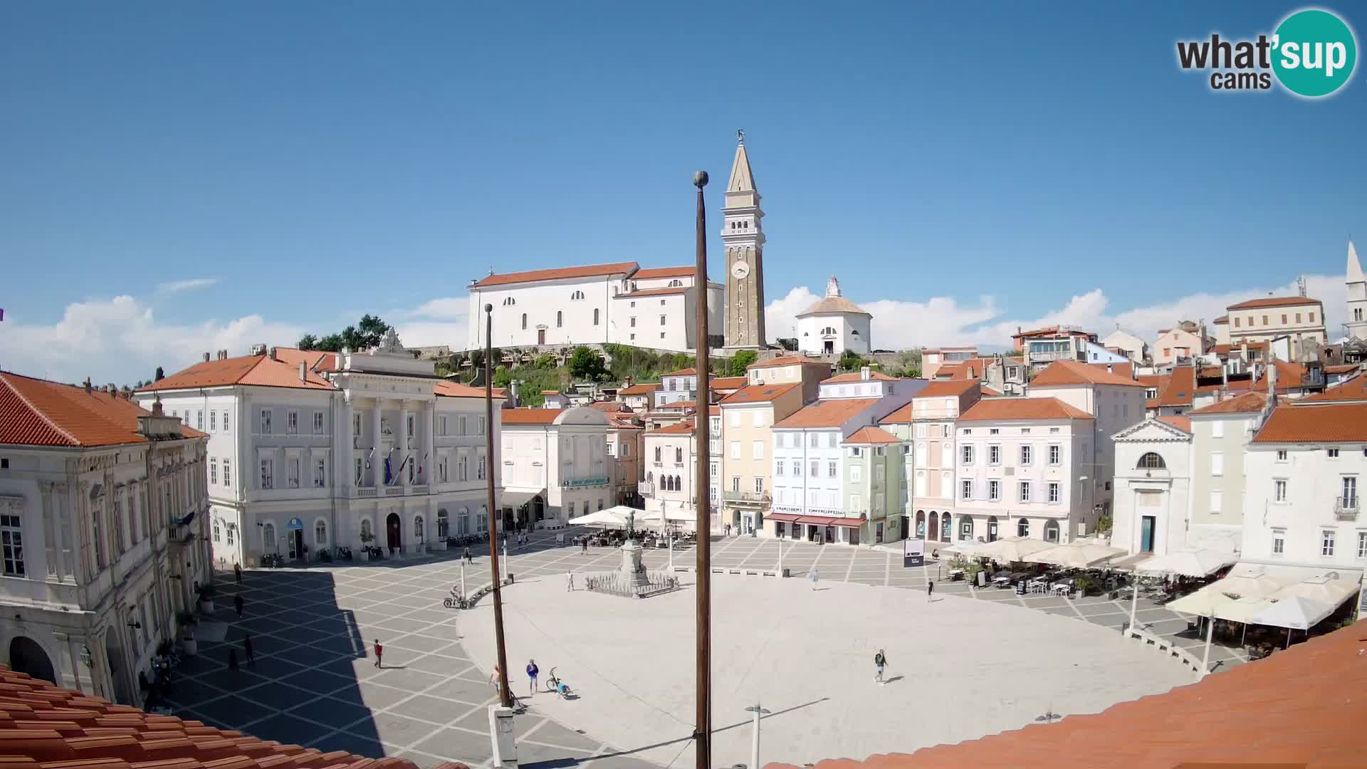 Kamera Piran v Živo – Tartinijev trg