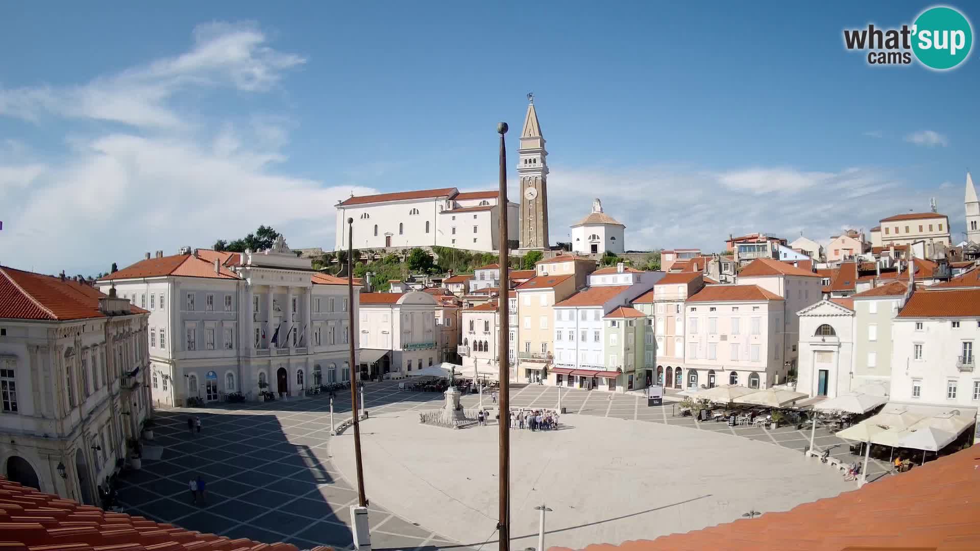Web Kamera Piran – Tartinijev trg sa “Mestna Kavarna”