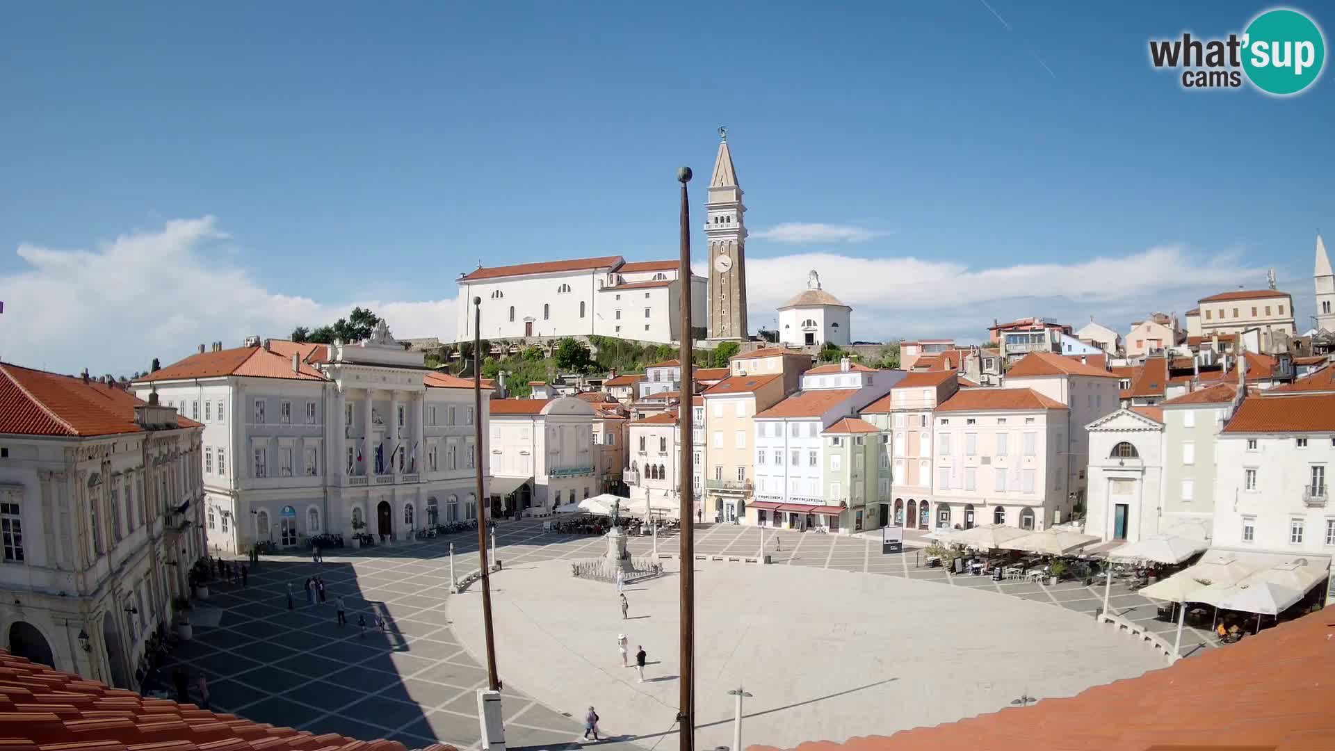 Webcam Piran – Tartini platz – Art Hotel Tartini
