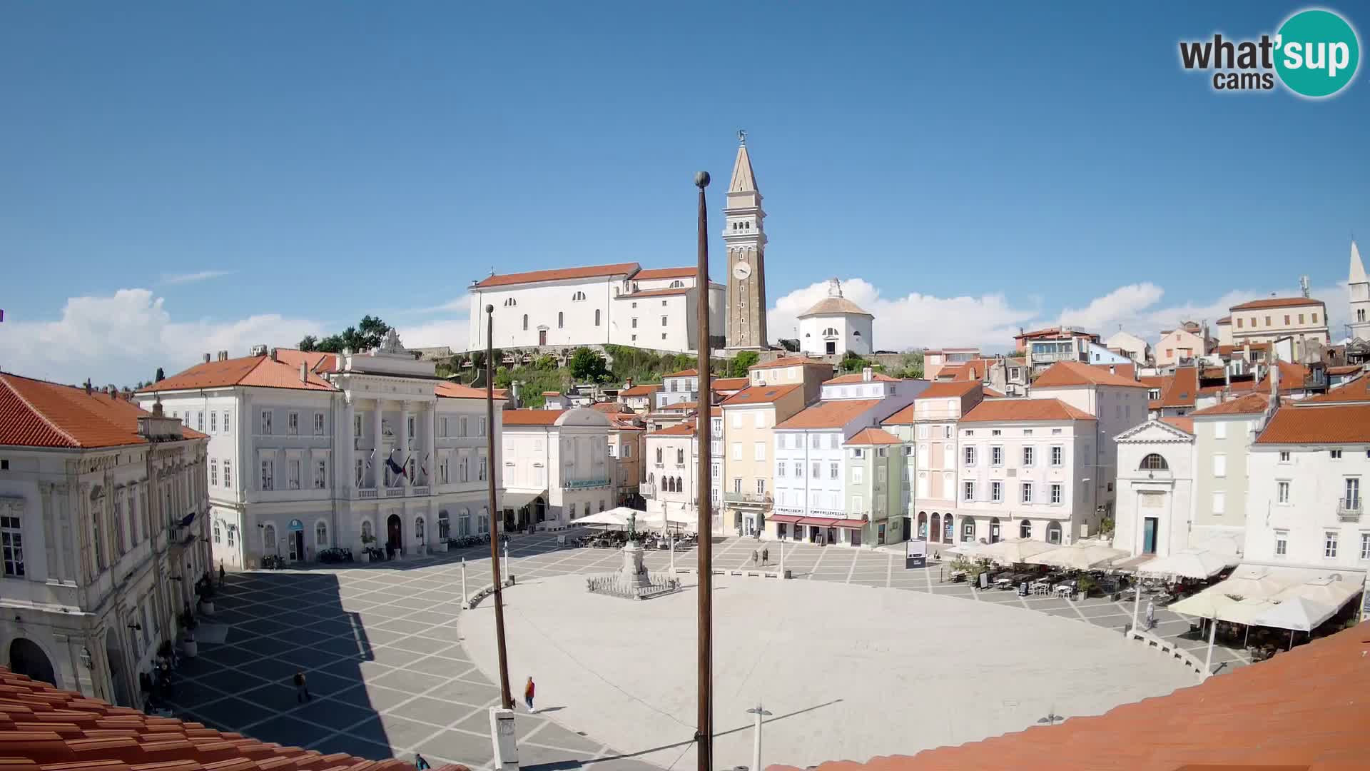 Webcam Piran – Plaza Tartini
