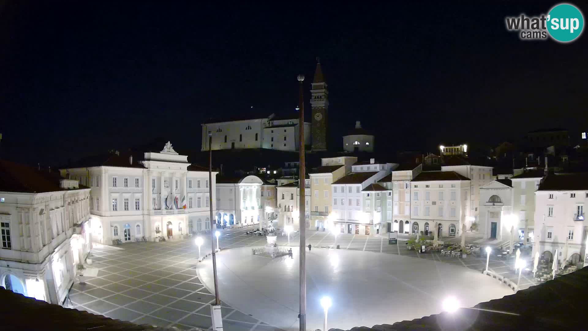 Web Kamera Piran – Trg Tartini