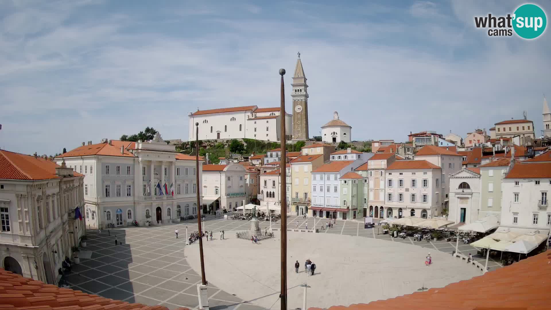 Kamera Piran v Živo – Tartinijev trg