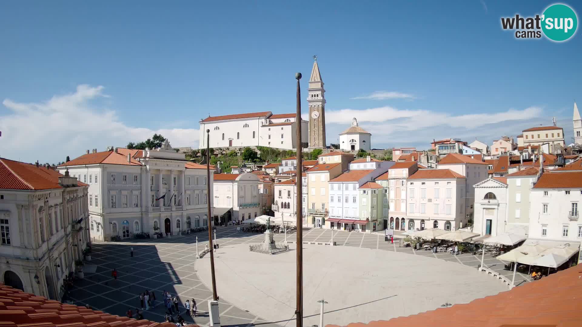 Live Webcam Piran – Tartini square – Art Hotel
