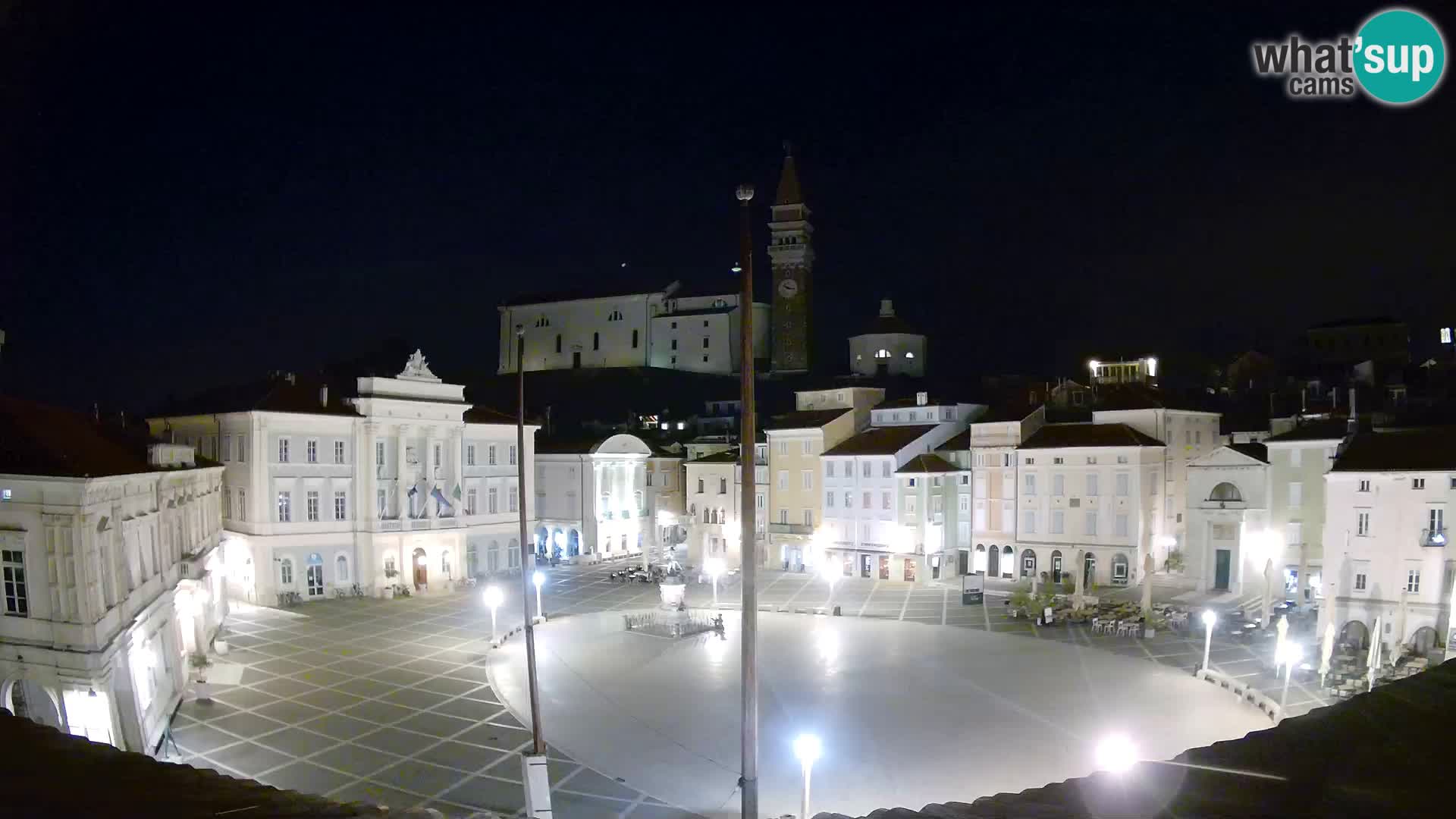 Webcam live Piran – Tartini Platz von “Mestna Kavarna”