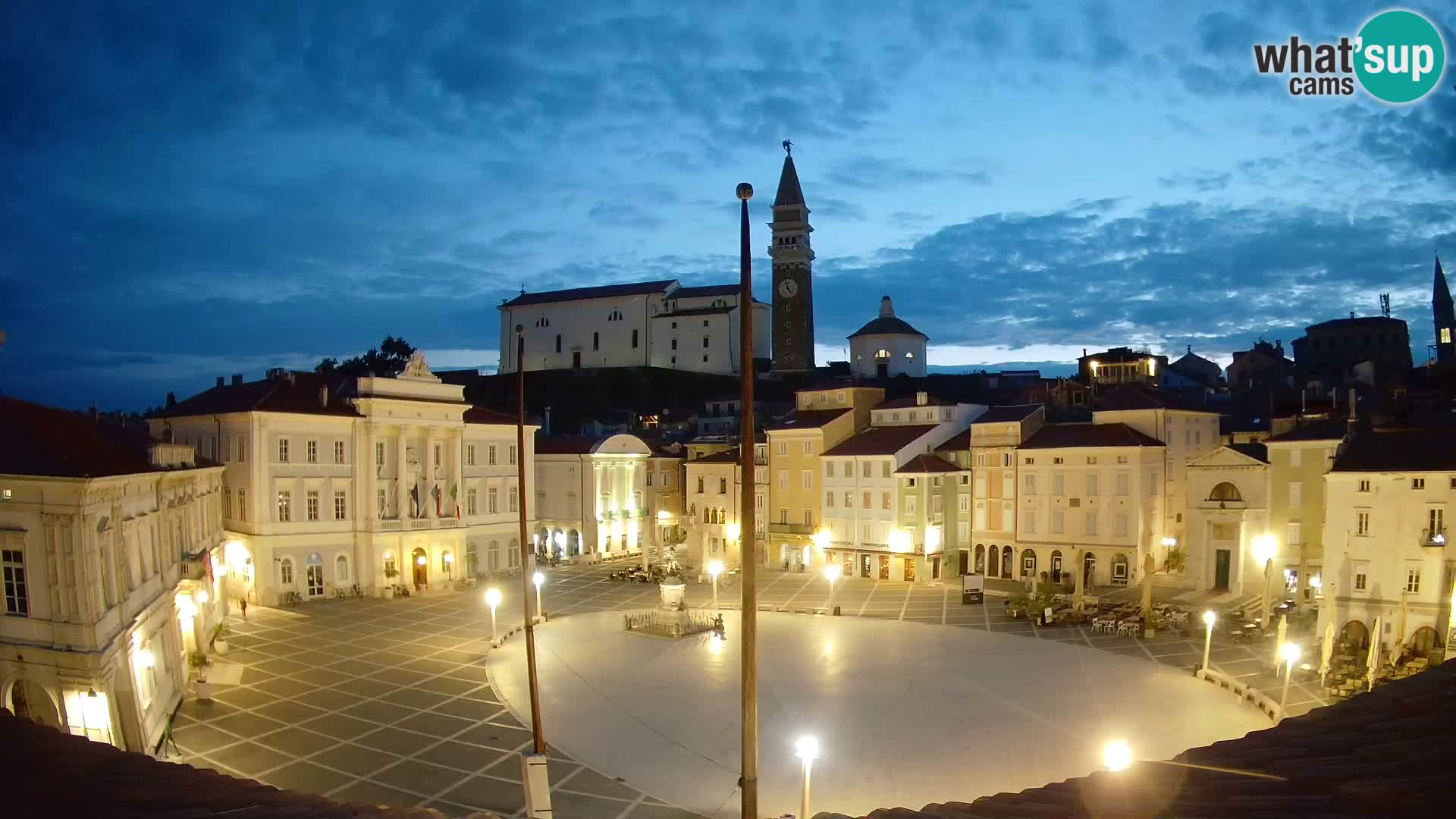 Spletna kamera Piran – trg Tartini z “Mestne Kavarne”