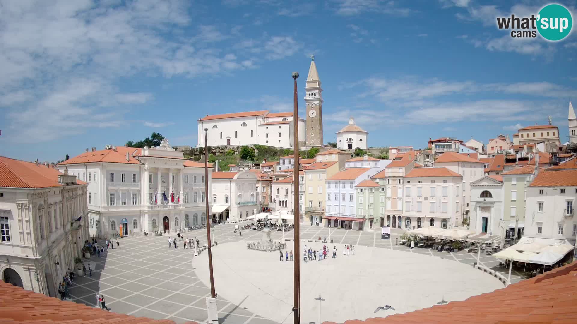 Webcam Piran – Plaza Tartini “Mestna Kavarna”